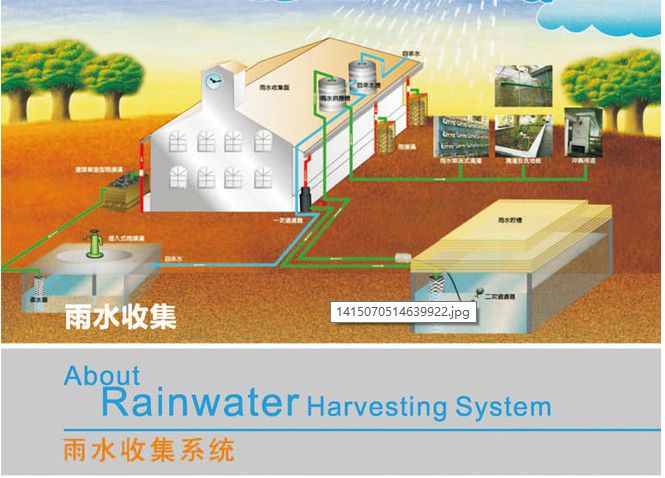 家居淨化雨水淋花澆樹沖廁所